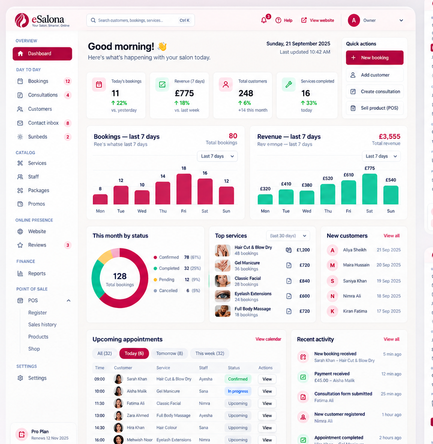 eSalona salon dashboard with bookings, revenue and today's activity
